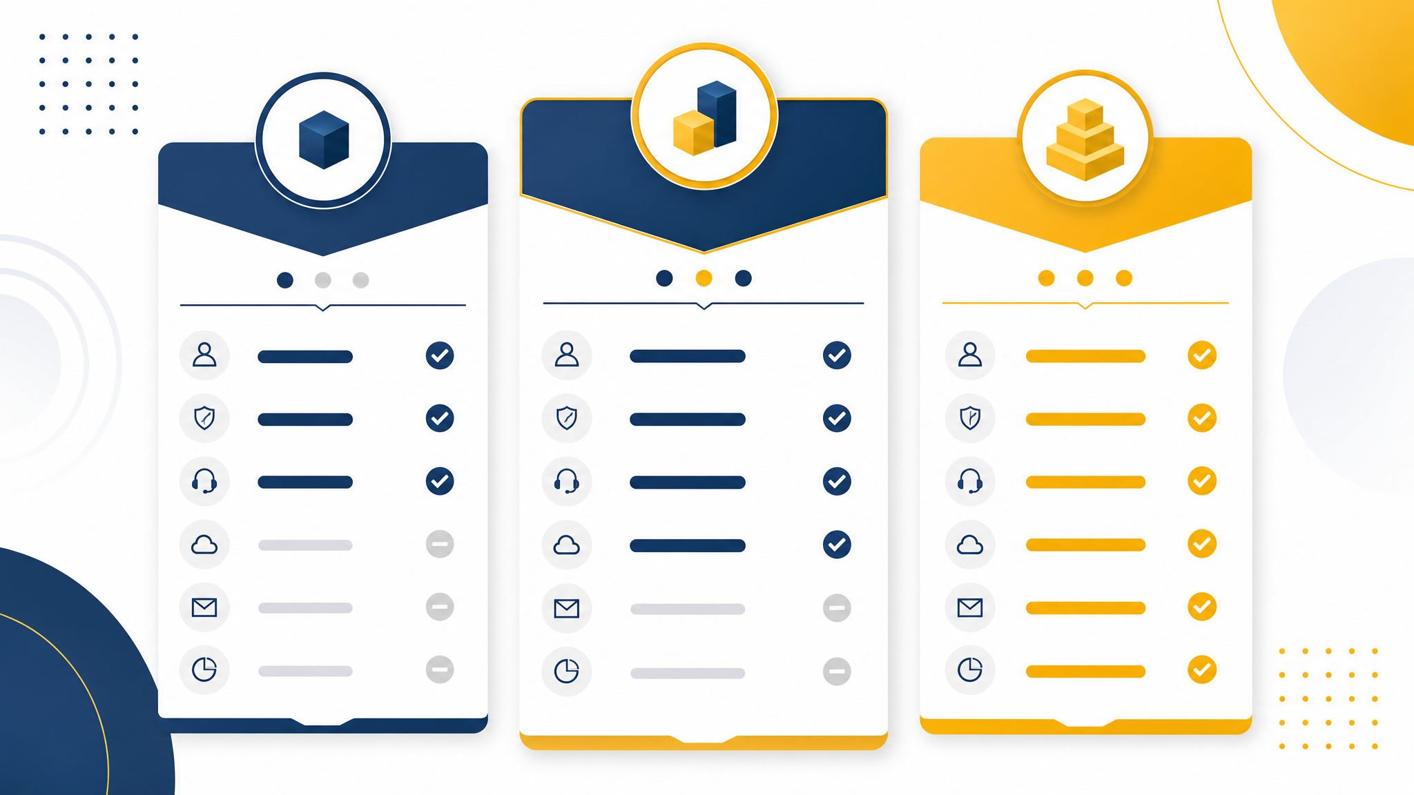 Comparison chart showing small business legal plan costs in Denver ranging from $49.95 to $99.95 per month with included services listed for each tier